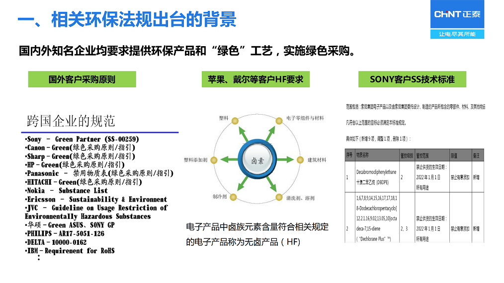 導入規劃5.png